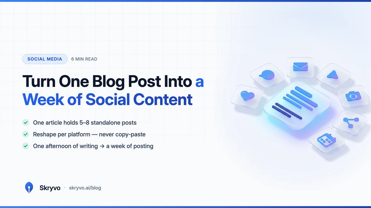 Turn One Blog Post Into a Week of Social Content