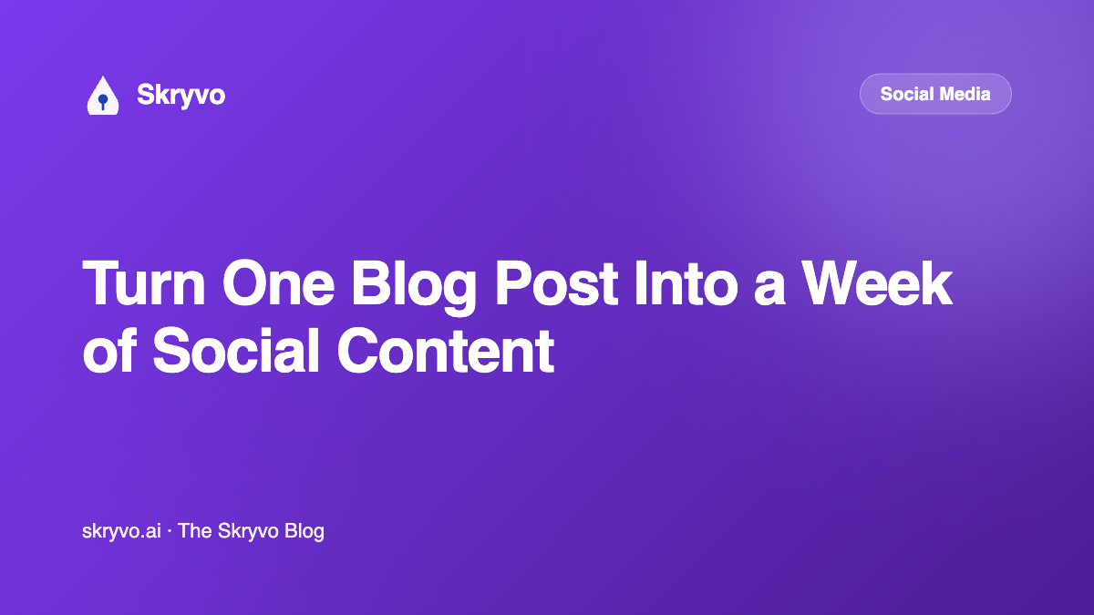 Turn One Blog Post Into a Week of Social Content