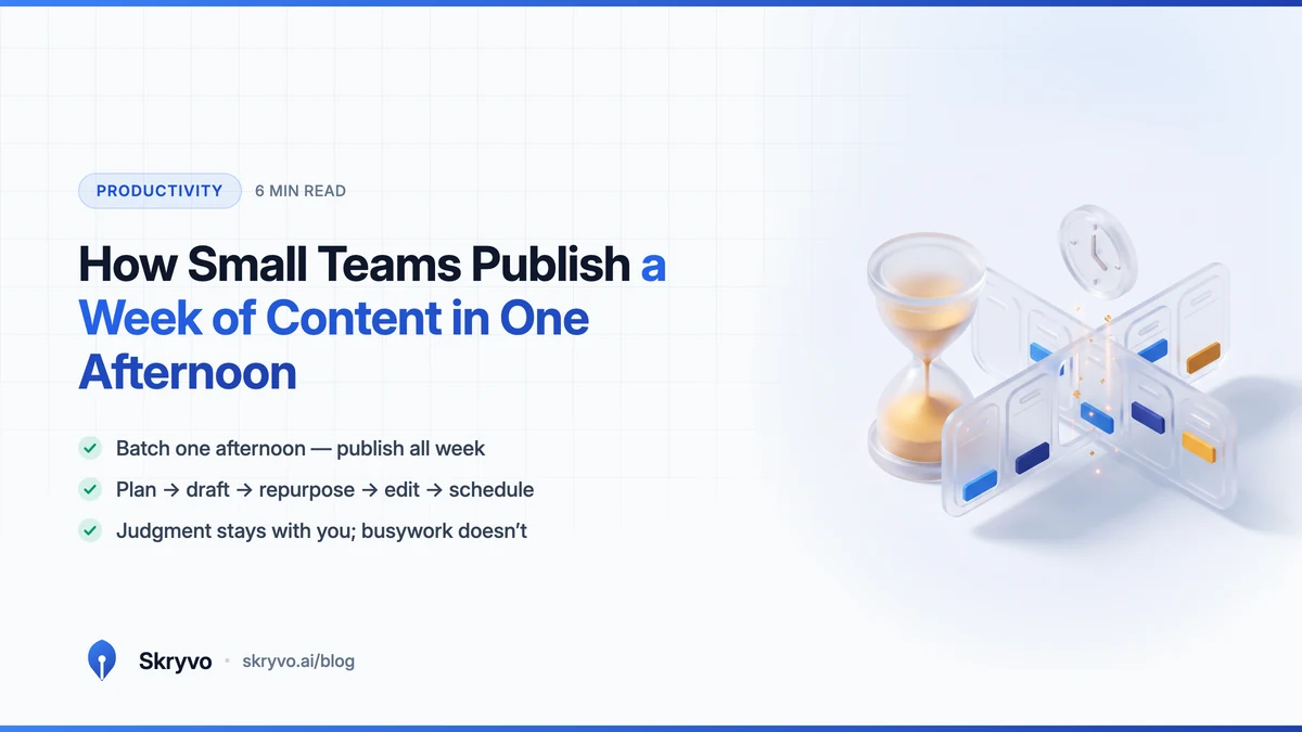 How Small Teams Publish a Week of Content in One Afternoon